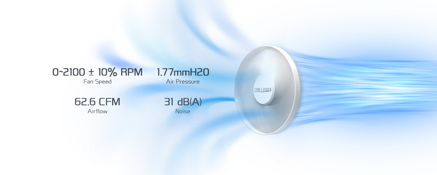 Ring-Frame Blade Design